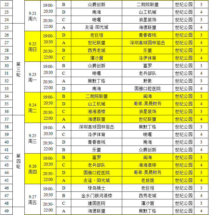 milan.com-中国篮球裁判员培训创新课题详解