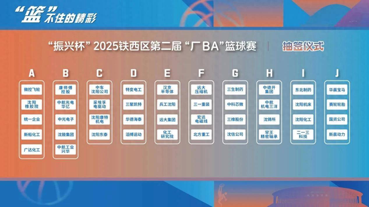 milan-包含大型篮球赛事背后，体育产业链的全产业升级的词条