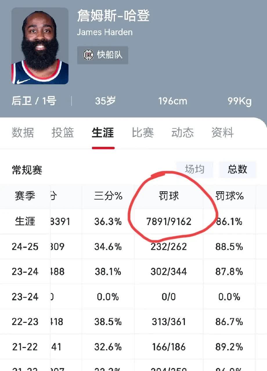 ac米兰官网-关键数据：助攻、篮板、命中率持续领先！的简单介绍